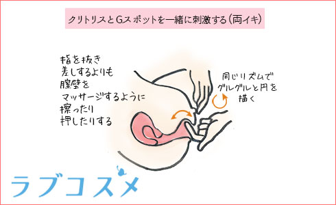 皮オナニーとは？皮オナニーの気持ちいいやり方と危険性 - メンズサイゾー