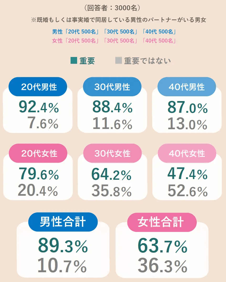 四十路熟女のオナニーエロ画像 ひとりで淫らに悶える40代の人妻 エロ漫画同人