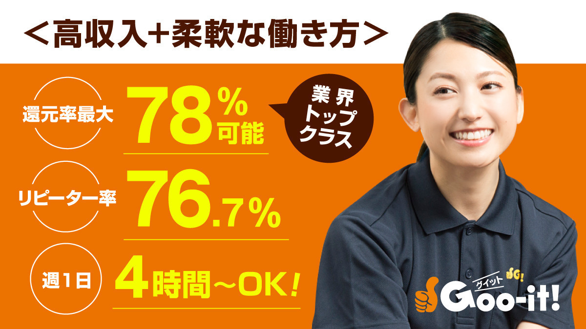 アネックス チェックイン 新橋【 2024年最新の料金比較・口コミ・宿泊予約