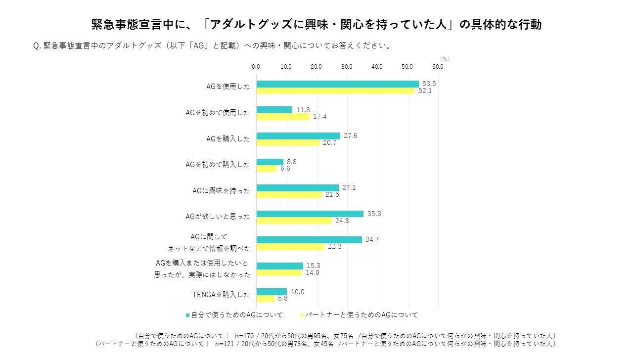 中イキできる！おすすめの大人のおもちゃ10選！人気のポルチオバイブ＆Gスポットバイブから口コミで厳選 | アダルトグッズ ・大人のおもちゃ通販の「ラブトリップ」公式ブログ