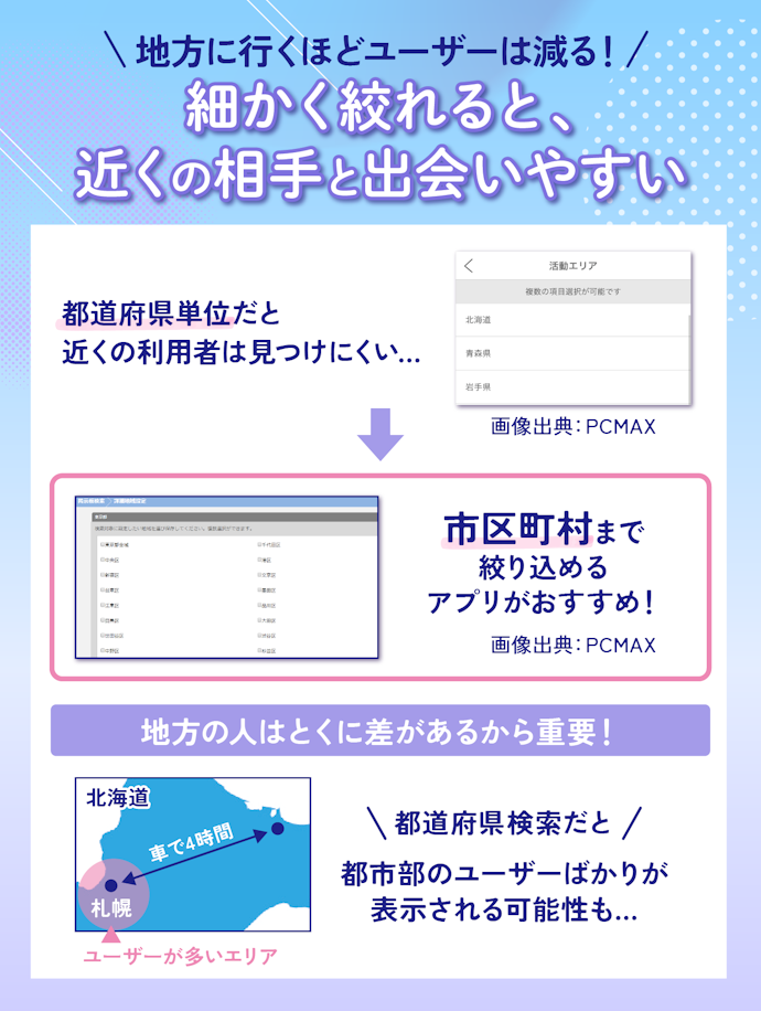 無料の出会系アプリ！人気おすすめ10選【2024年12月】 - 出会系Boom