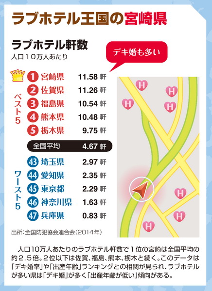 岐阜 岐阜市周辺エリア】24時間いつでもOKのラブホランキング！ |