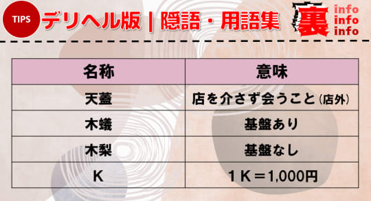 函館の本番可能なおすすめ裏風俗７選！デリヘルの口コミや体験談も徹底調査！ - 風俗の友