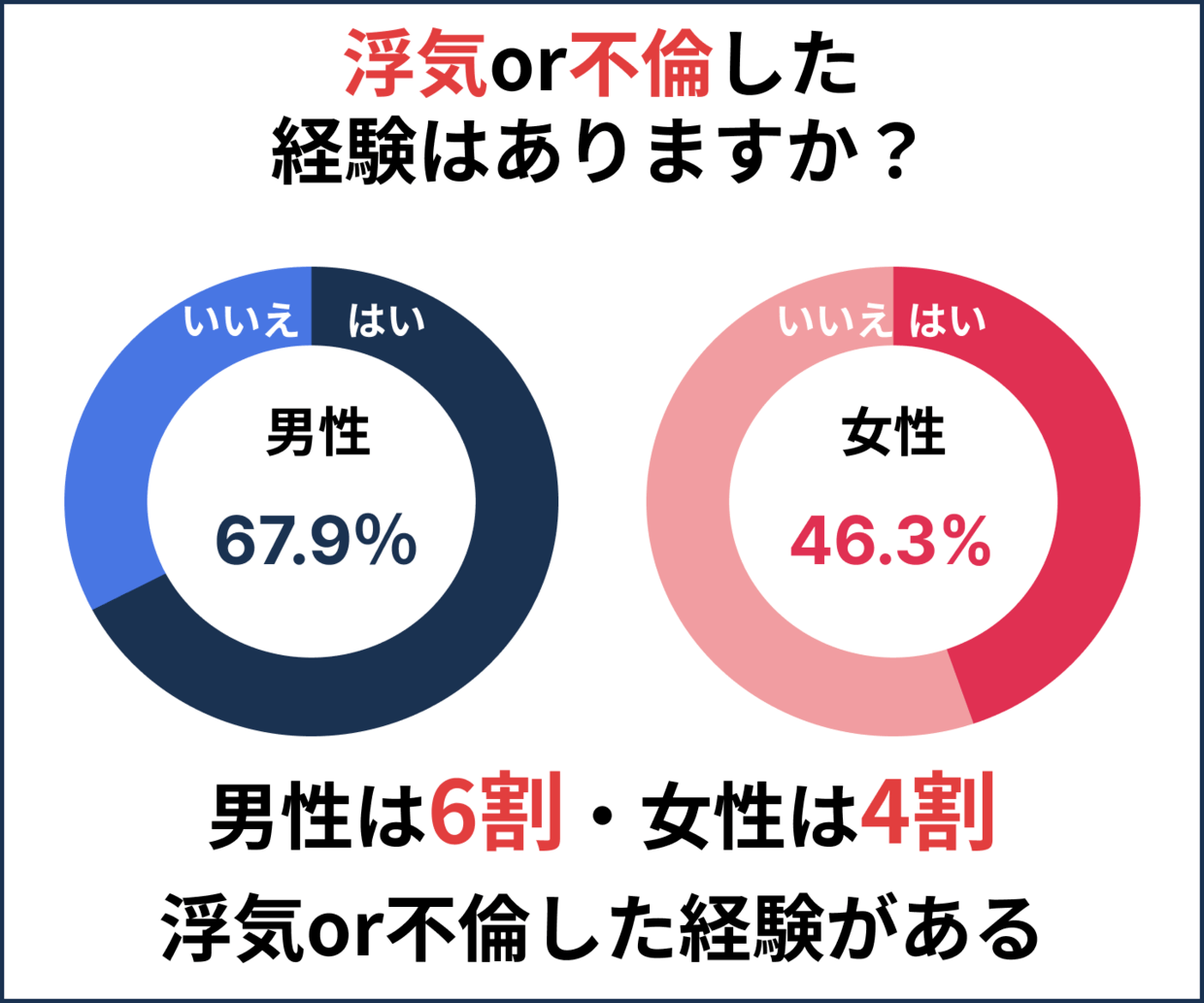 土浦人妻浮気現場の風俗求人・アルバイト情報｜茨城県茨城県土浦市店舗型ヘルス【求人ジュリエ】