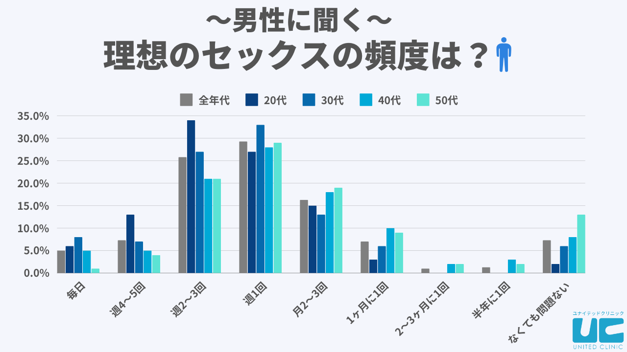 精力剤のおすすめ人気ランキング【2024年】 | マイベスト