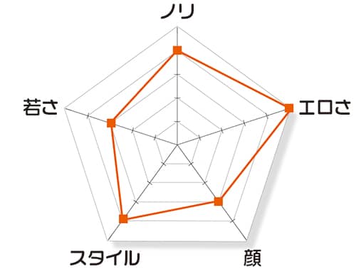 ホテル ニュー伊香保のコンパニオン宴会プラン | 【公式】スーパーコンパニオン旅行