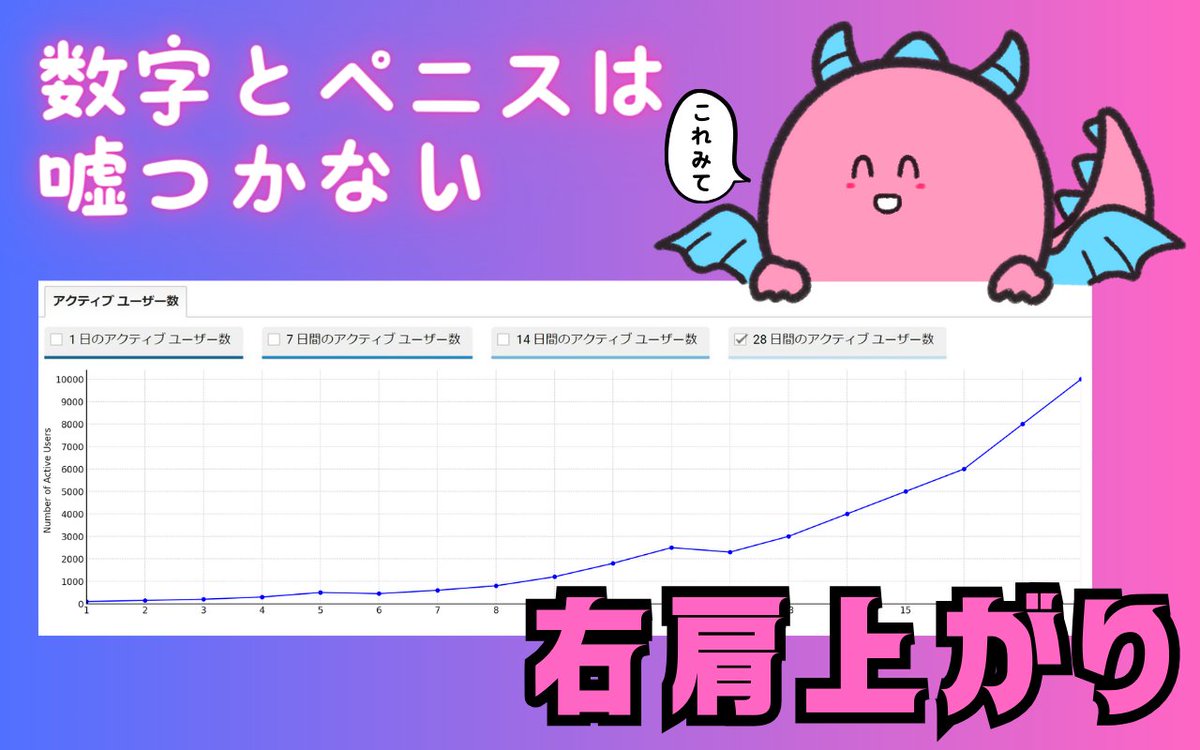 風俗集客ブログ｜風俗SEOドラゴン