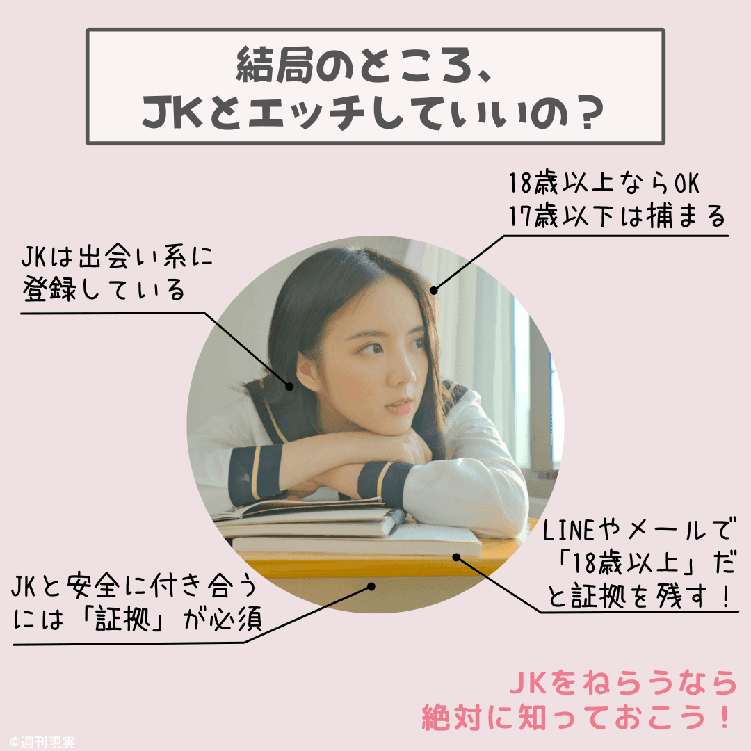 セフレの作り方。どんな男でも簡単にセックスフレンドを作る方法【完全攻略】 | Smartlog出会い