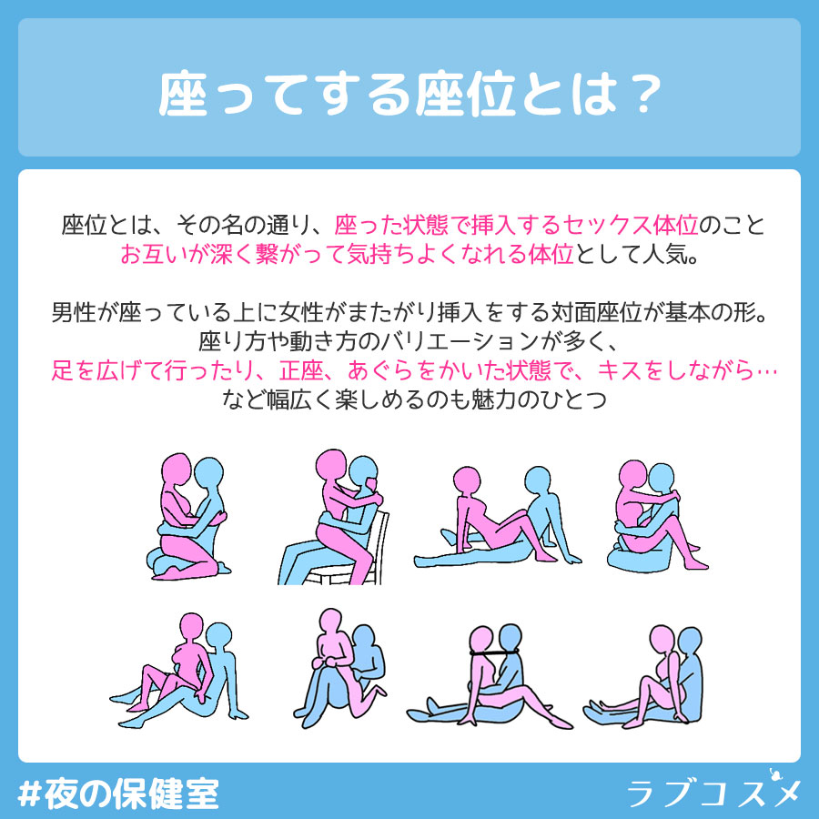 大江戸48手全パターン紹介乱れ牡丹、千鳥の曲ってどんな体位？ | ランドリーボックス