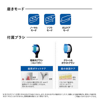 3D面ヘッド音波電動歯ブラシ＆舌ブラシ | LUITAS STORE