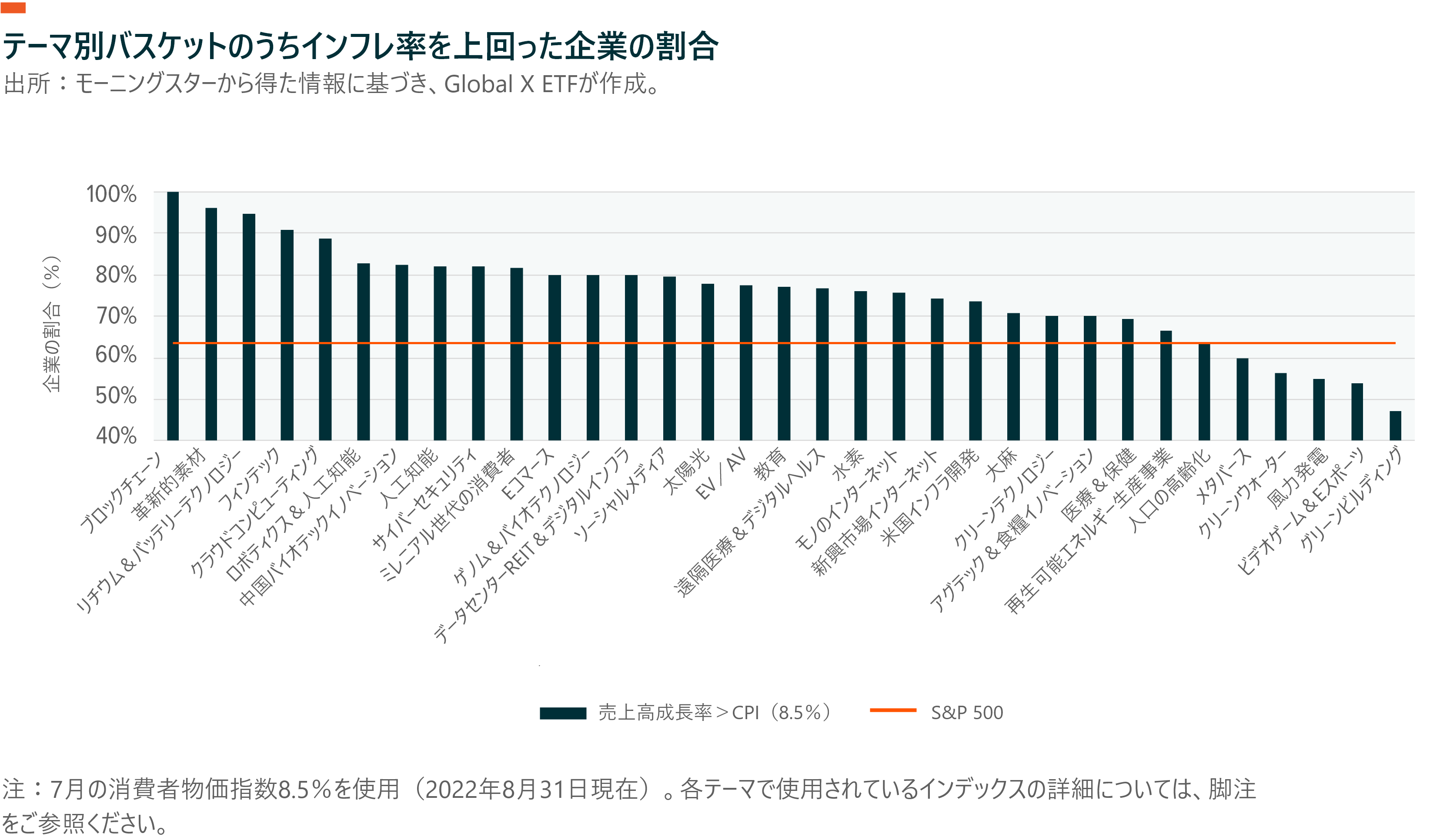 セクシー女優・AV女優の年収・ギャラ・給料｜システムや単体・企画の違いまで｜年収ガイド