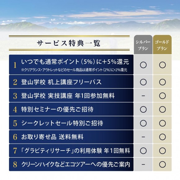 更に便利に☆コード決済でお支払い開始 | 好日山荘・ショップニュース |