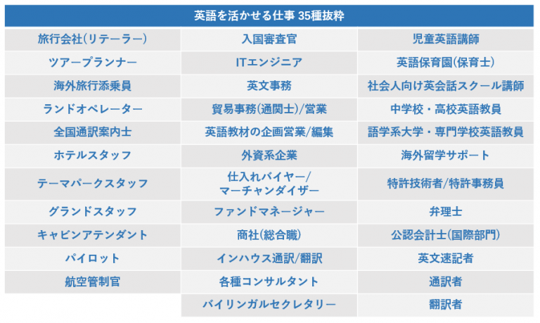 風俗 英語スタッフブログ｜現役で風俗で働いているスタッフによる体験談