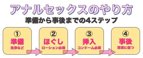 福岡でセフレ募集！セックス相手の出会い方,作り方まとめ(2023年版) | モテサーフィン