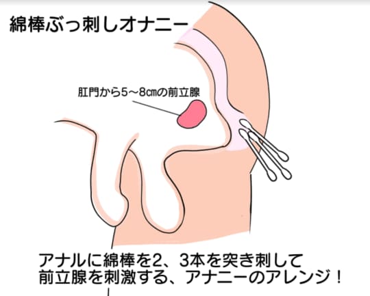 気持ちいいオナニーの種類とやり方25選【男女向け】｜風じゃマガジン