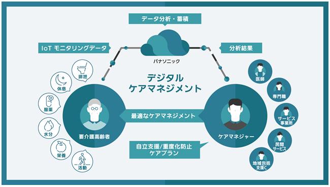 都城市が「第39回読売広告大賞」で「エリア賞（西部）」を受賞しました！ - 宮崎県都城市ホームページ