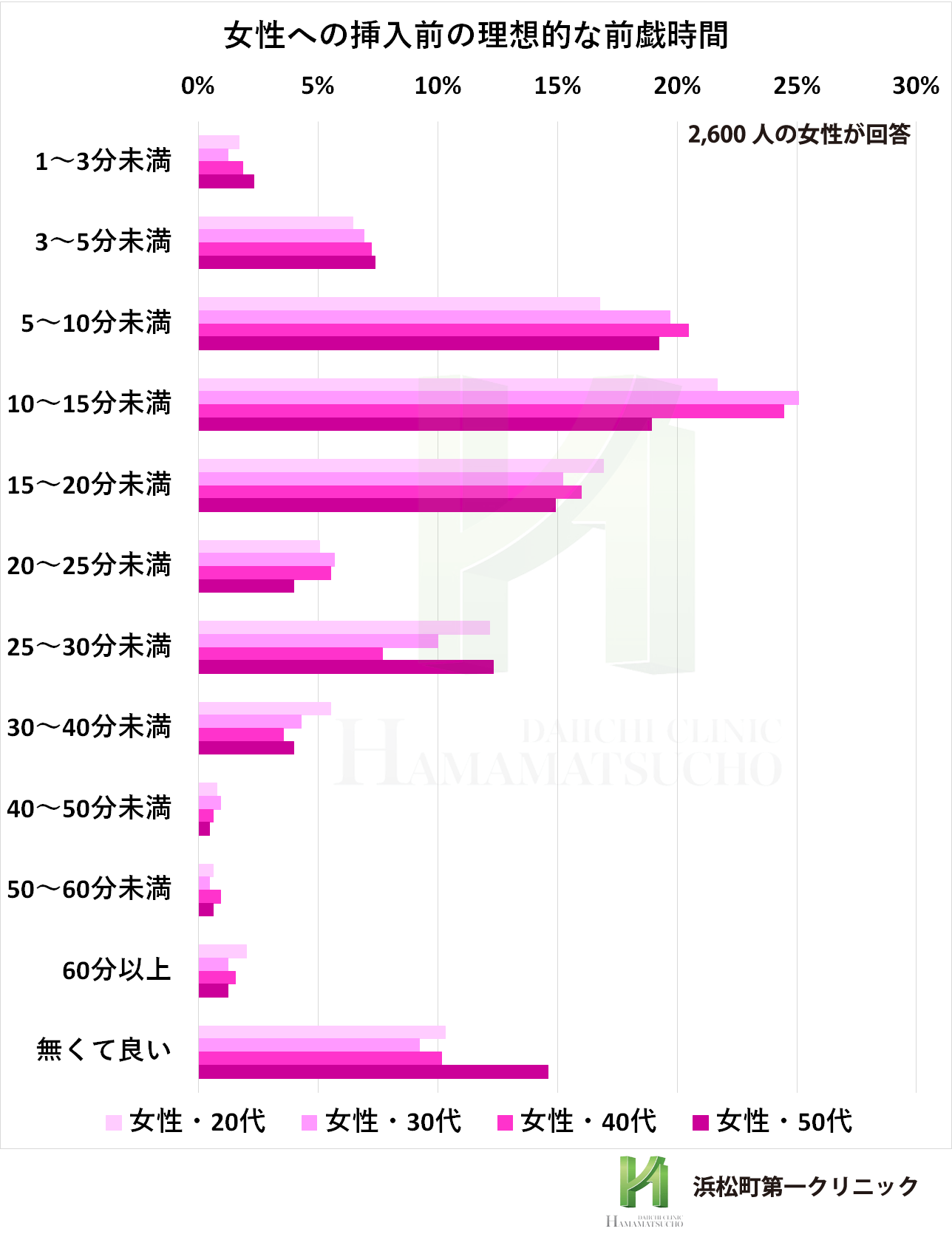 簡体中文版】お姉さん。僕と気持ちいいエッチ、しよ?〜ゴミ捨て場で拾った無気力男子はセックス上級者〜 [みんなで翻訳] |