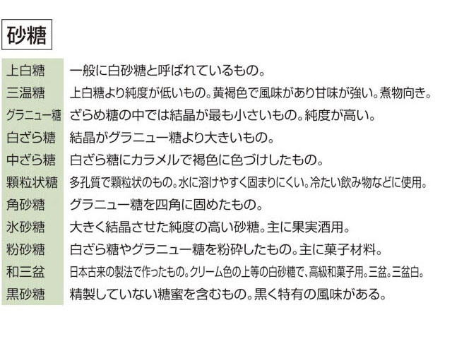 オーウエル株式会社 | 【肉持不良 】英語名：grain