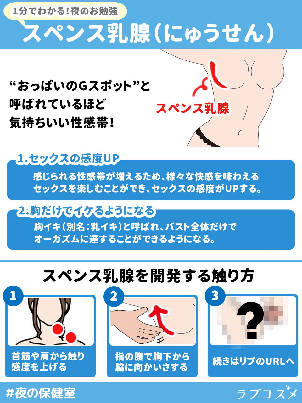 クンニリングスのやり方！上級クンニテク - 夜の保健室