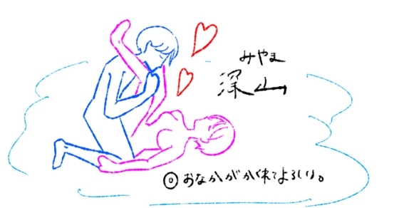 イラスト図解つき】結合部が見えないセックスの体位大集合！恥ずかしい女性お試しを | 【きもイク】気持ちよくイクカラダ