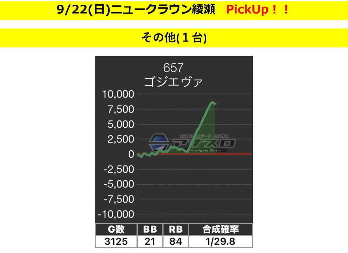 ニュークラウン綾瀬店のアルバイト・バイト求人情報｜【タウンワーク】でバイトやパートのお仕事探し