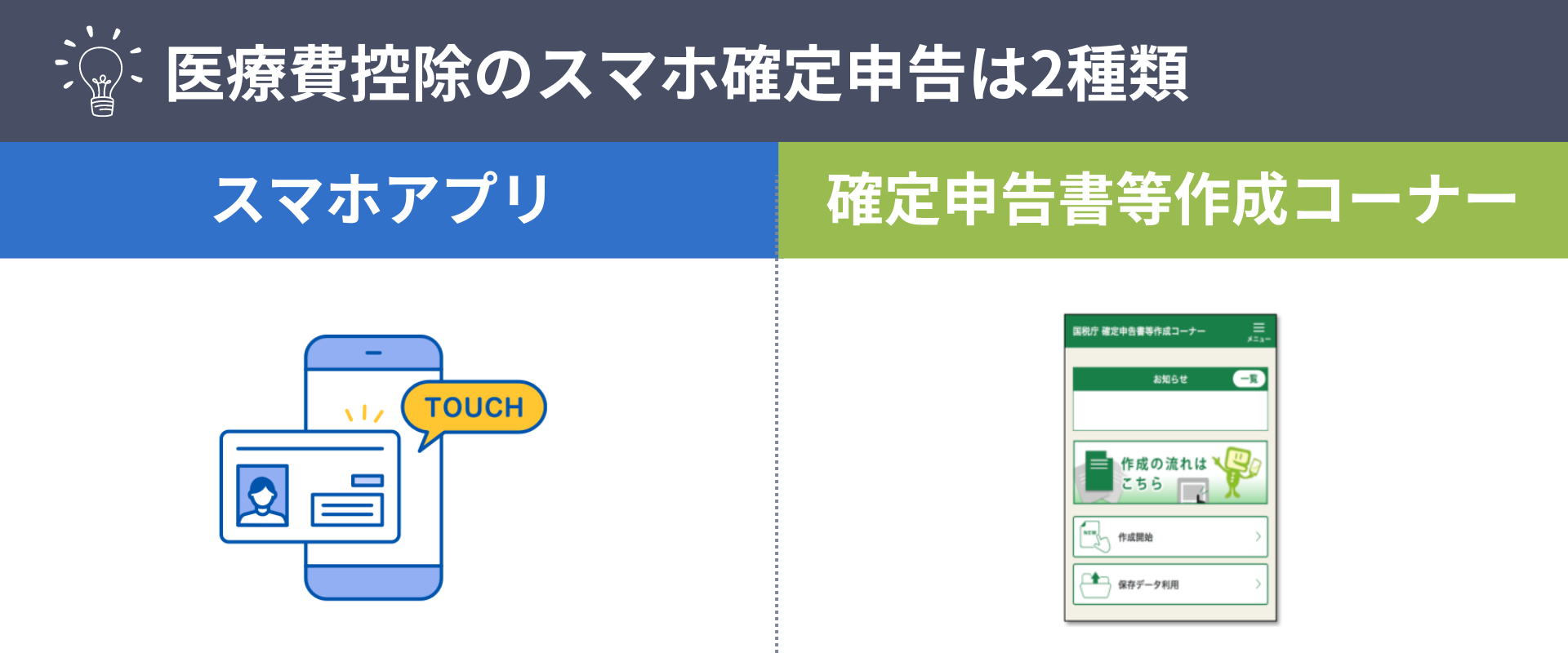 NEC、日本市場向けの生成AIを開発--生成AIの利用に必要なサービスを一気通貫で提供 - ZDNET Japan