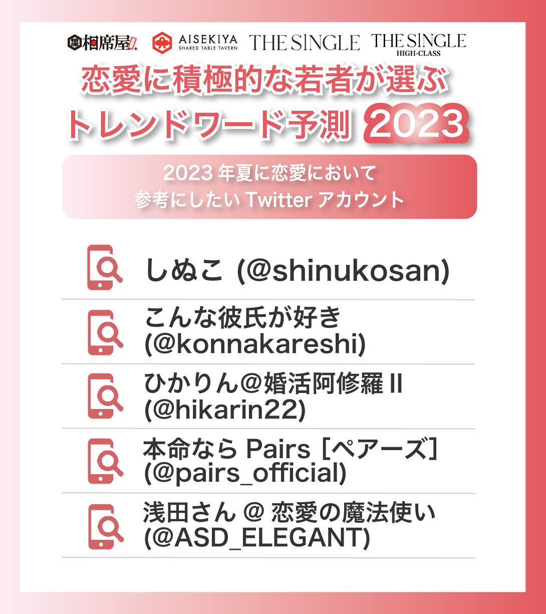 4歳からOK！】幼児向けニンテンドースイッチおすすめソフト15選！選ぶポイントも解説