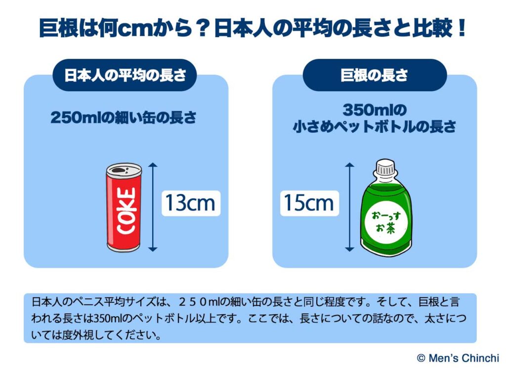 アフェロパロン - 巨根症候群 |