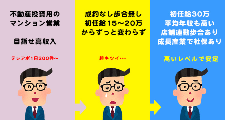 初心者向け】業種によって風俗嬢のタイプが変わる | 風俗トピックス - 風俗Q&Aドットコム