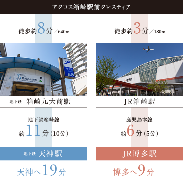 福岡県 福岡市 東区 箱崎のエニタイムフィットネス 箱崎店