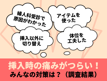 また今日もイケなかった」…セックスの「オルガズム障害」に悩む女性の割合と、その解決策は？｜アスクドクターズトピックス