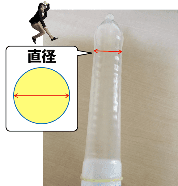 ペニはか～る|アダルトグッズや大人のおもちゃ、玩具の通販ショップのNLS