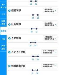 fラン大学の就活ってどんな感じ？学歴フィルターについても真実を語ります