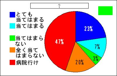 ちんこの理想サイズはトイレットペーパーの芯って本当？測定方法・女性の好みなどを解説 - メンズラボ