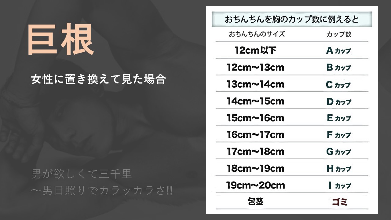 どこから巨根？日本人の男根サイズの相場！世界ランキングは？ | happy-travel[ハッピートラベル]