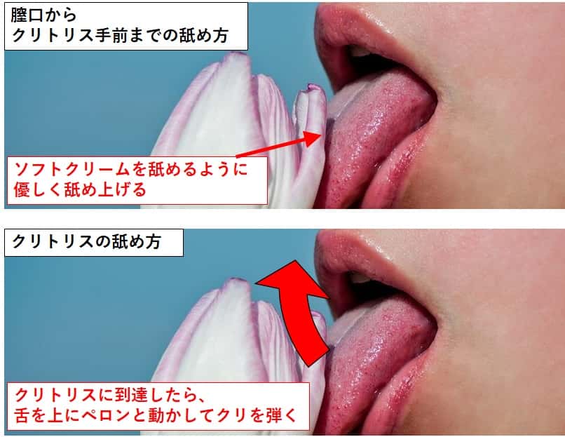 葛飾北斎たちが伝授する！パートナーのあそこの舐め方と江戸の三点責めテク－AM