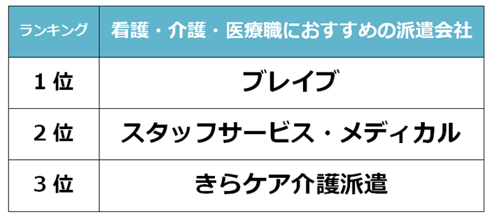 秘書の仕事・求人 - 池袋駅周辺｜求人ボックス