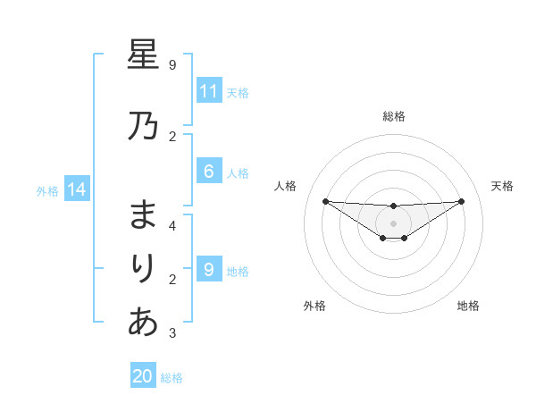 Mリーグ22-23__高宮まり 入場