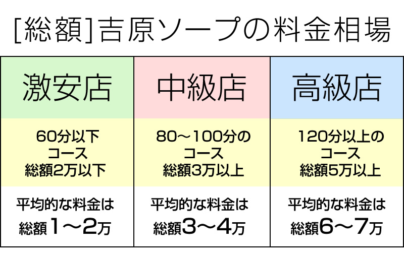 広島ソープランドEIGHT(エイト)の口コミ評判は？ギャル系スレンダー風俗嬢が意外に良かった体験談