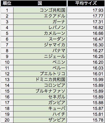 お○ん○ん行進曲】い、挿入れるよ…♥←この音のランキング調べてみた｜BLニュース ちるちる