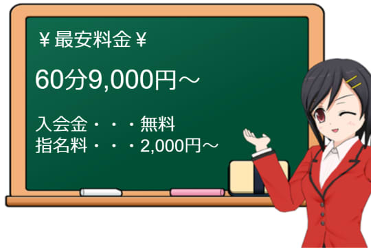 わいせつ倶楽部 姫路店 巨乳・美乳・爆乳・おっぱいのことならデリヘルワールド