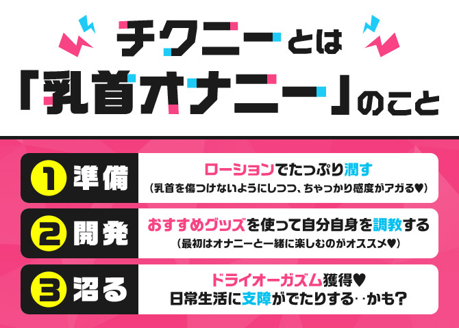 【メスイキ】片方の乳首だけでイクことができるのか検証みた！！　チクニー　個人撮影　乳首イキ　乳首攻め　ノンケ　ドライオーガズム