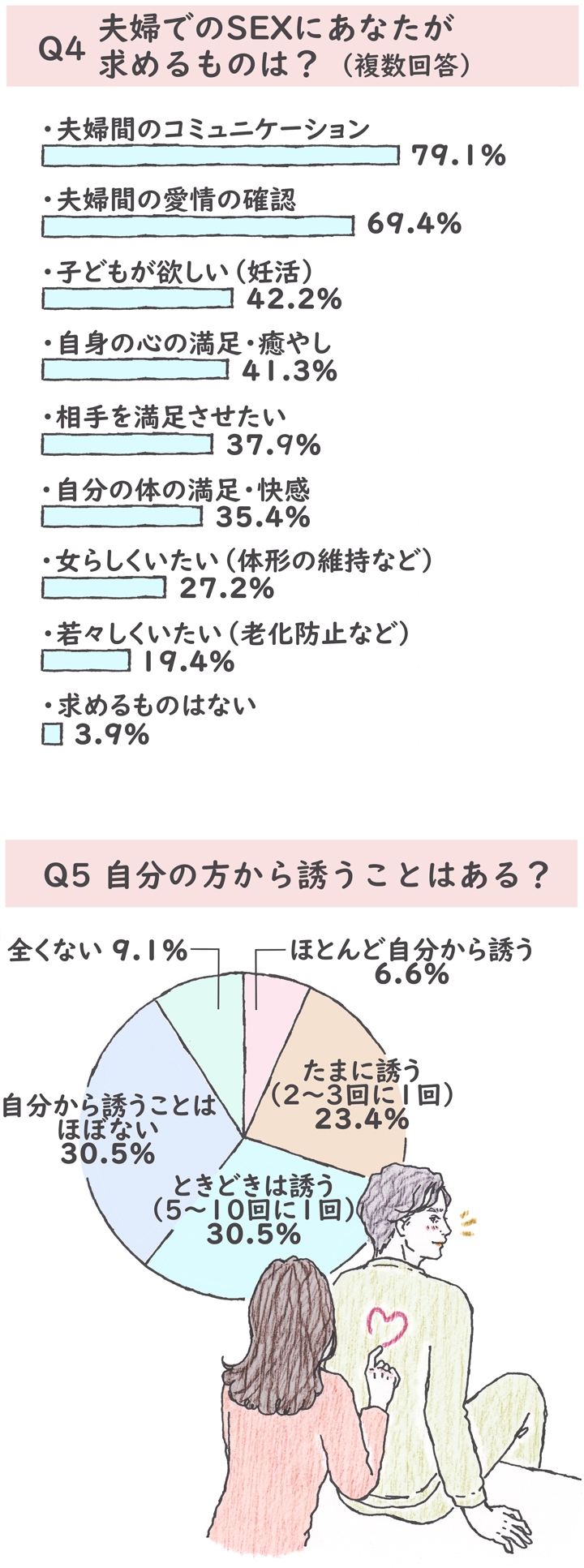 Amazon.co.jp: ヌキコレvol.66 オフィスで誘うエッチな彼女