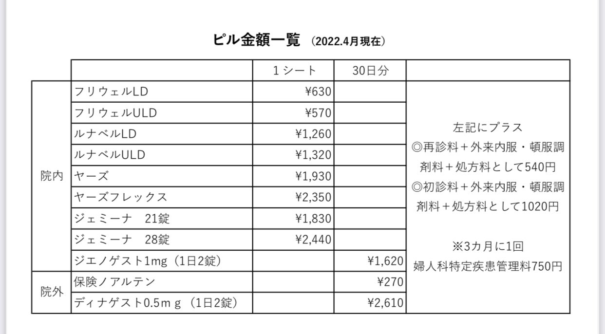 ピル（低用量ピル） - 新横浜駅徒歩1分の婦人科