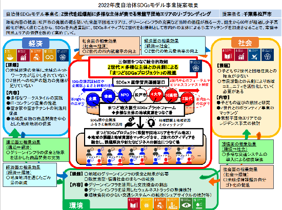 カップル・友達・家族etc.】記念日ディナーにおすすめ｜柏・松戸のＯＺ限定プランのイタリアン（イタリア料理）のを予約 - OZmallレストラン予約