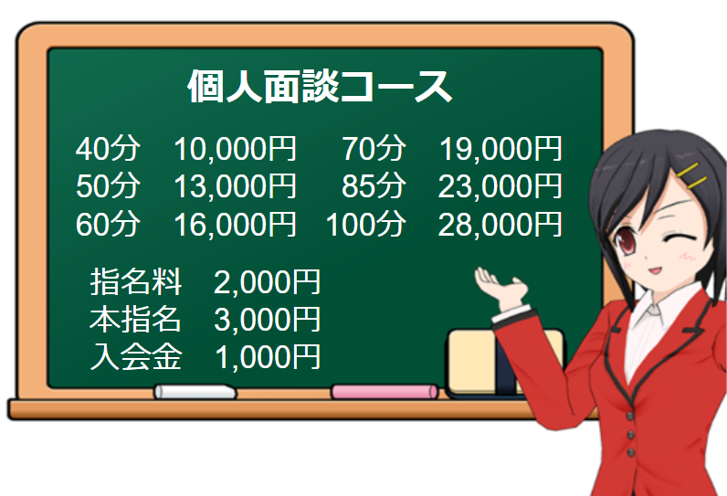 同志レポ アレックスvs新宿にゃんにゃんパラダイス 三月サラ(指名ナンバー１のフェラテク嬢)