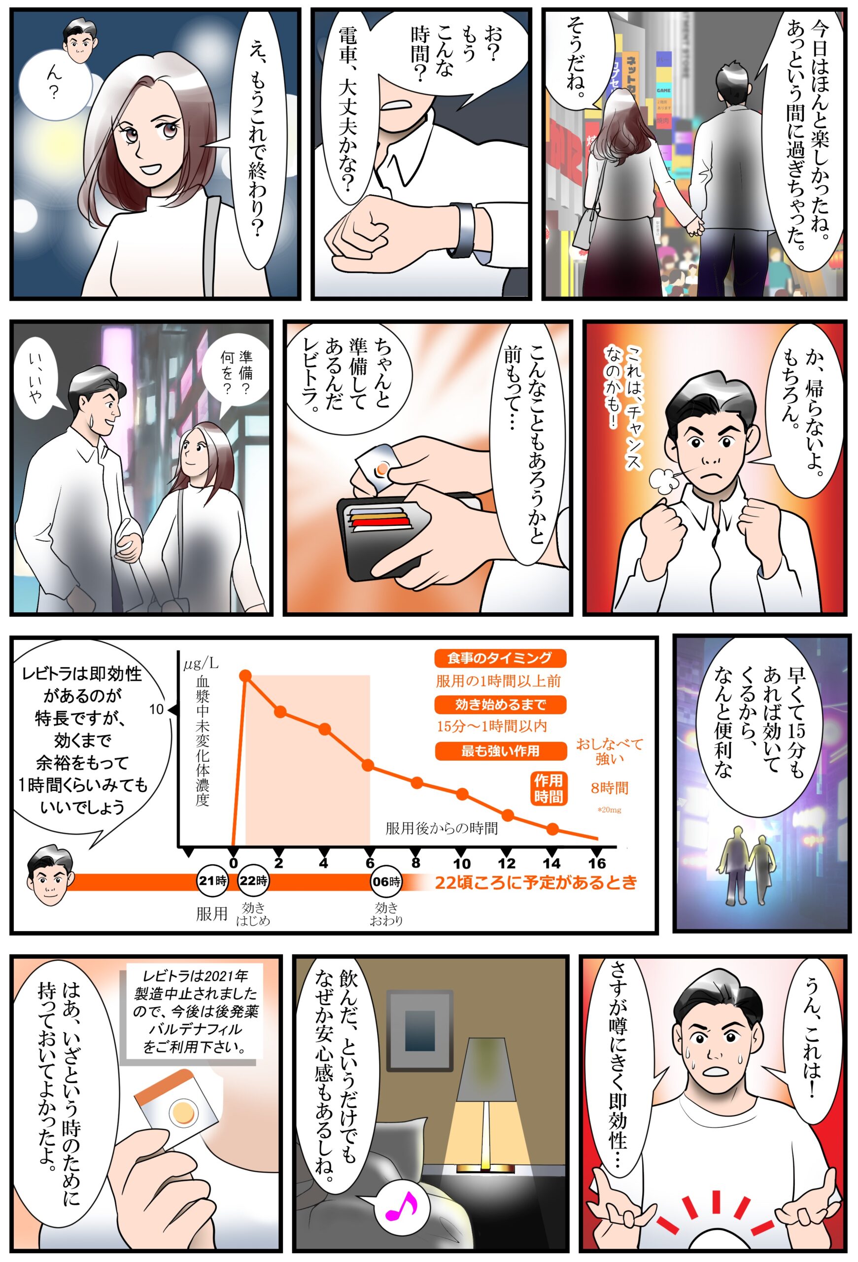 ED治療の方法とは？原因と一緒に解説【成功体験談付！】