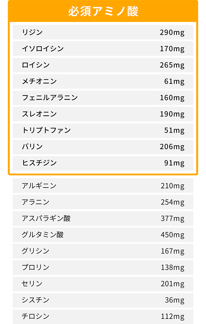 精液量を増やすサプリメント8選！効果的に精液を増やす方法も紹介 | 健康コラム