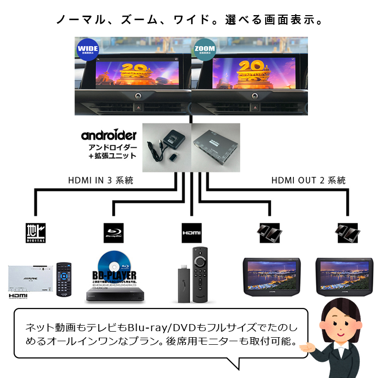 出張管理システムおすすめ比較！経費削減・ガバナンス強化・危機管理を実現するツール | BOXIL