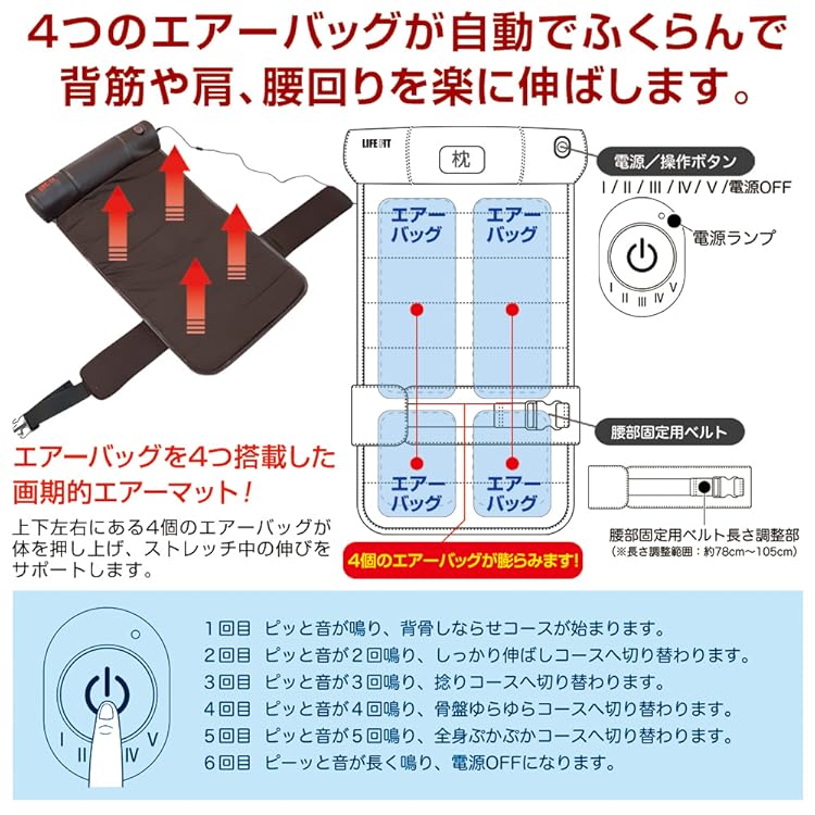 最強最高のセックス体位「寝バック」で中イキ方法【図解・動画】 | セクテクサイト